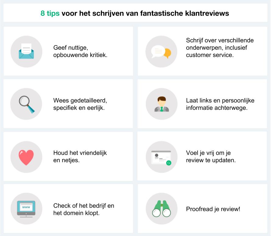 welvaart Trouwens Appal 8 tips voor het schrijven van reviews – Trustpilot Helpcentrum