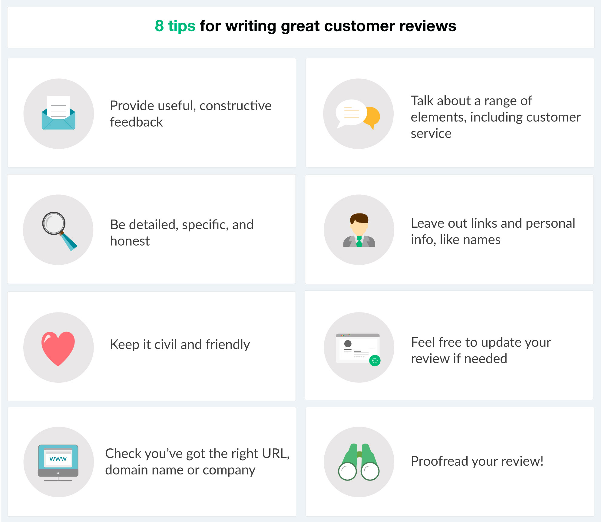 8 tips for writing great reviews summary infographic